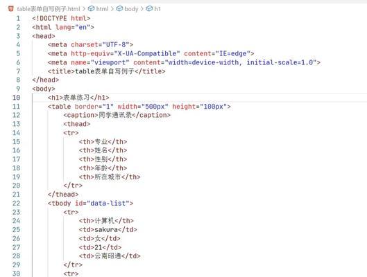 HTML表单控件有哪些？它们各自的功能是什么？