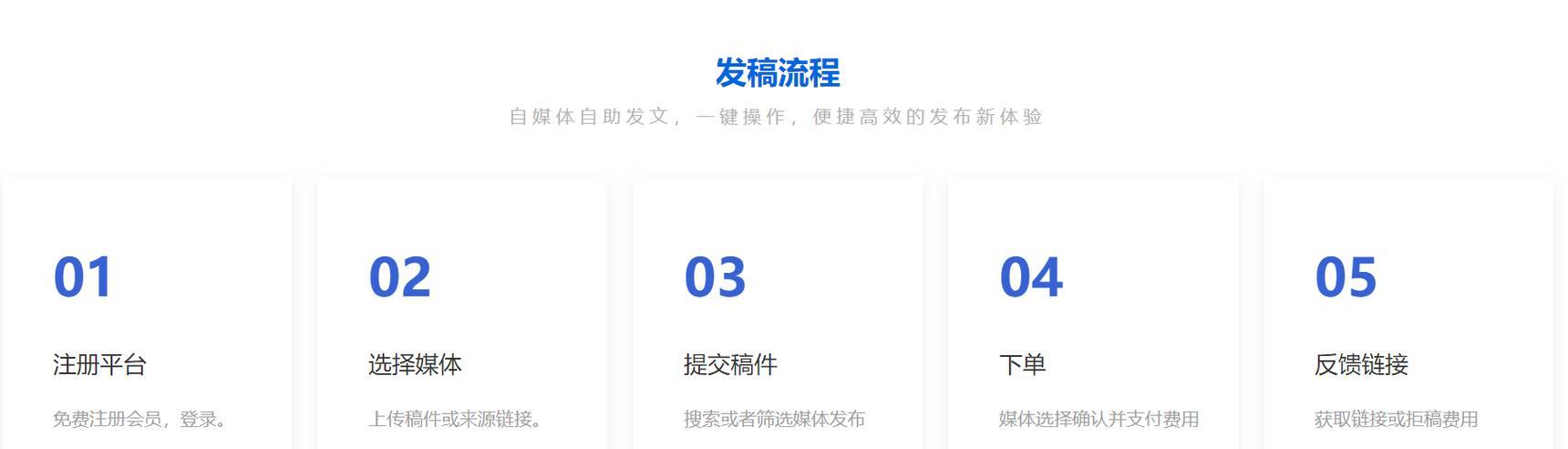 网站如何推广效果最大化？哪些策略能提升网站流量和转化率？
