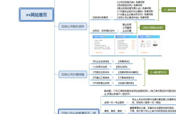 网站如何推广效果最大化？哪些策略能提升网站流量和转化率？
