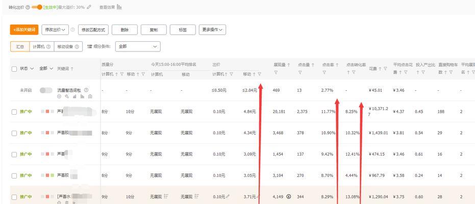 网站点击量分析怎么写？如何通过数据优化网站流量？