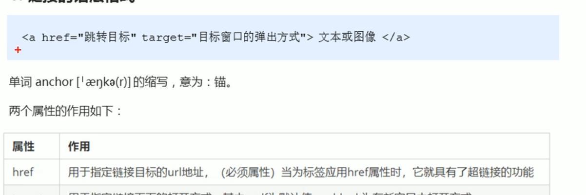 HTML中不规则字符包括哪些？如何正确处理它们？