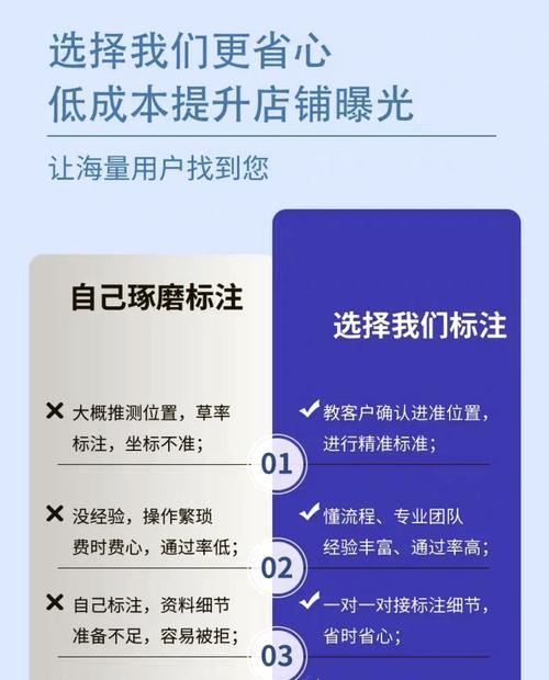 如何在网站上截地图？截取网页地图的正确步骤是什么？