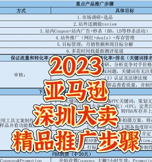 如何做跨境电影网站推广？有哪些有效的推广策略？