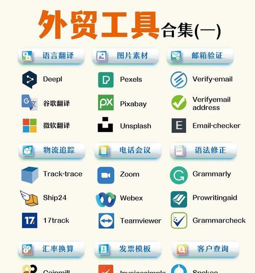 外贸网站架构优化建议怎么写？如何提升网站SEO效果？