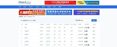 站长之家网站关键词怎么改？优化关键词的正确步骤是什么？