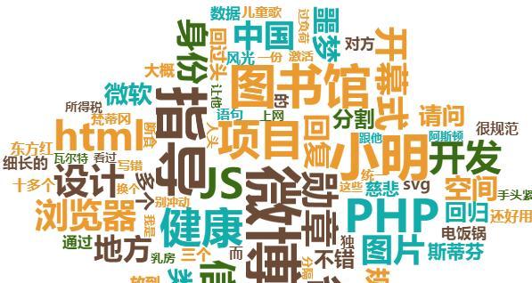 HTML中关键字有哪些？如何正确使用它们？