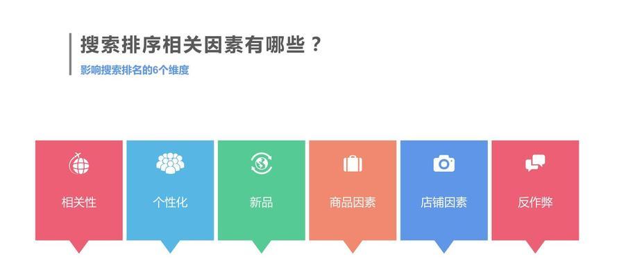 网站如何推广有哪些方法？常见问题及解决策略是什么？