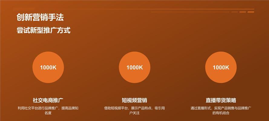如何设计大平台网站推广？推广策略有哪些常见问题？