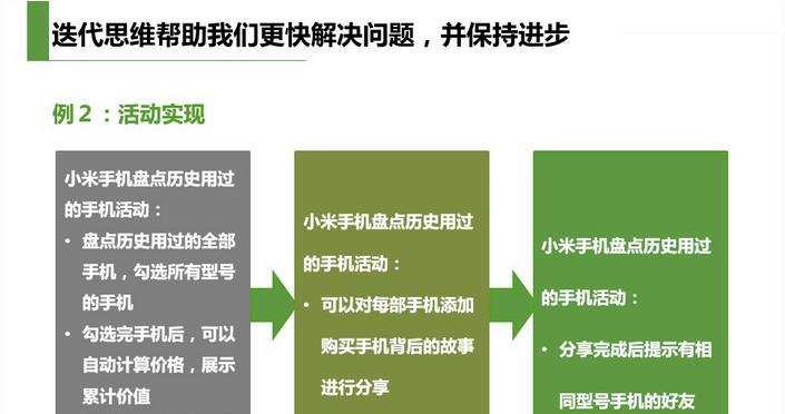 小米网站如何推广？有哪些有效的推广策略？