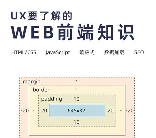 HTML术语有哪些？如何理解它们的基本含义？