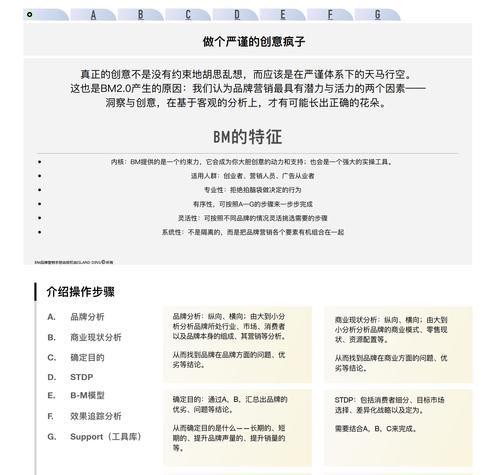 品牌分析网站分享怎么写？如何撰写有效的品牌分析内容？