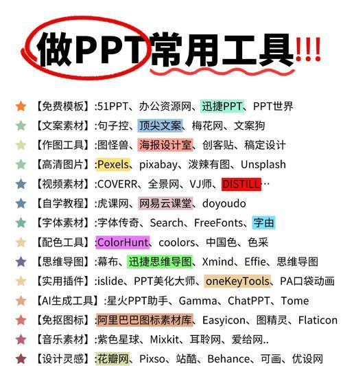 怎么选择网站的关键词？选择关键词的策略和技巧是什么？