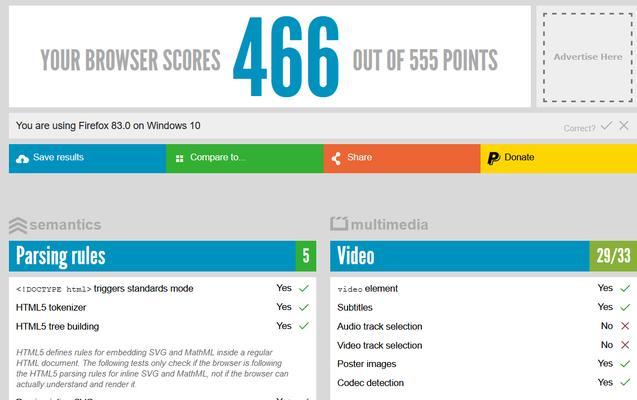 哪些浏览器和设备支持html5？如何确保兼容性？