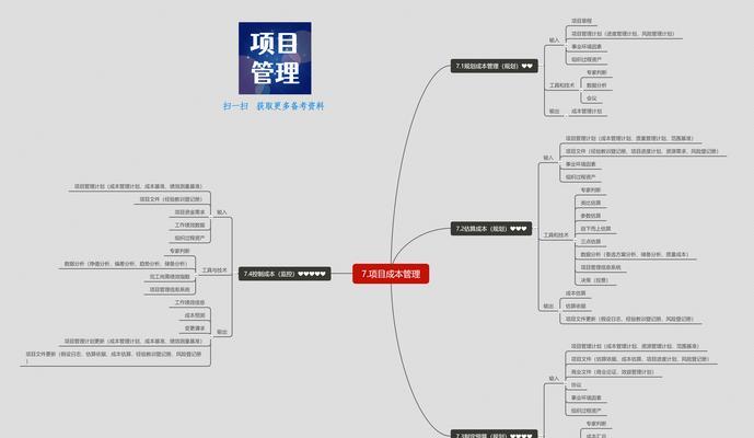 网站如何再推广一次呢？有哪些有效的推广策略？