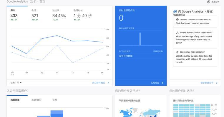 怎么开通网站谷歌分析？步骤是什么？