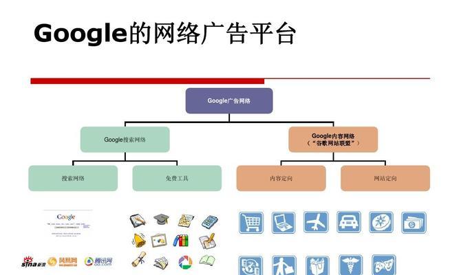怎么开通网站谷歌分析？步骤是什么？