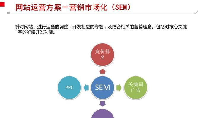 网站出营销方案怎么写好？有哪些步骤和技巧？