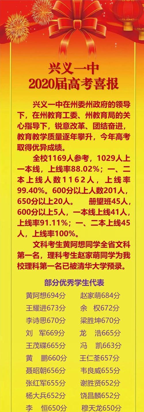 高考择校网站分析怎么做？如何评估其功能与服务？