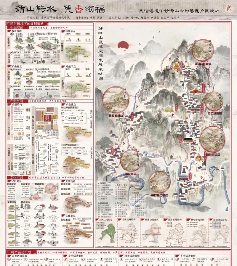 展板分析图网站怎么做？需要哪些步骤和技巧？