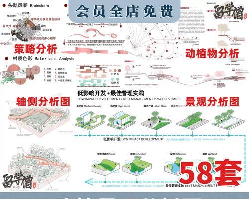 展板分析图网站怎么做？需要哪些步骤和技巧？