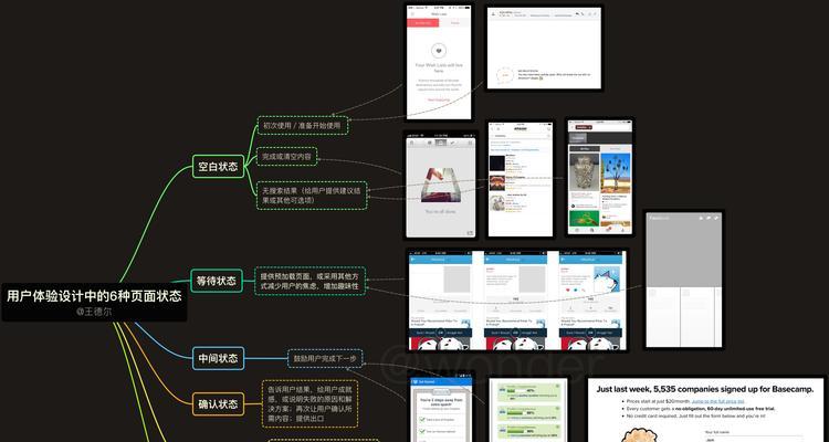 网站界面页面分析怎么写？如何进行有效的页面分析？