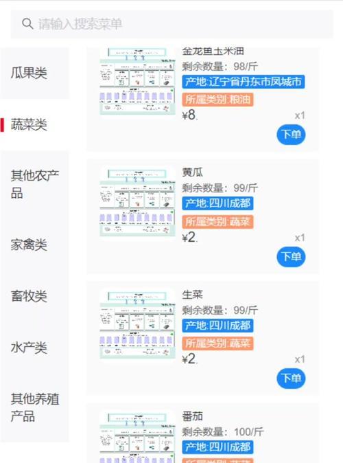 HTML内容包括哪些？如何理解HTML的结构和元素？