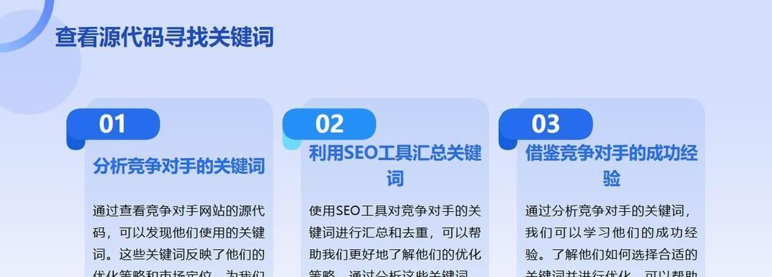网站关键词如何推广出去？有效策略有哪些？