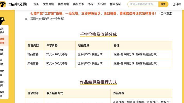 小说投稿网站分析怎么写？如何选择合适的平台进行投稿？