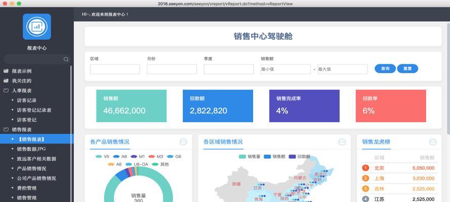 门户网站需求分析怎么写？分析步骤和要点是什么？