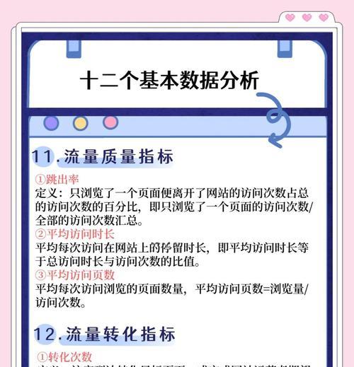 网站页面怎么分析？分析网站页面有哪些步骤和技巧？
