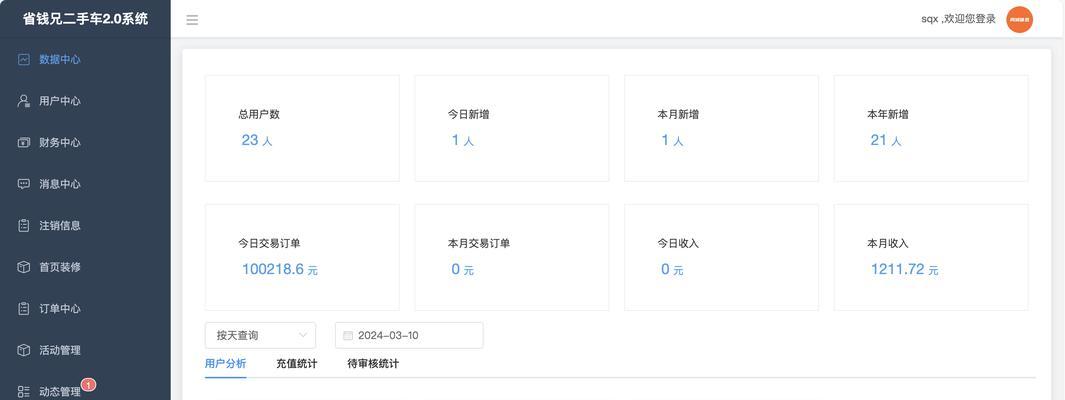 网站怎么分析数据软件的？分析数据软件有哪些常见问题？