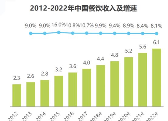 如何推广网站认可a火28星？有效策略和常见问题解答？