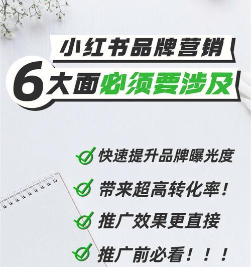 如何推广网站认可a火28星？有效策略和常见问题解答？