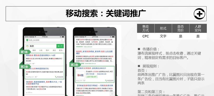 谷歌网站如何推广产品呢？有哪些有效的推广策略？