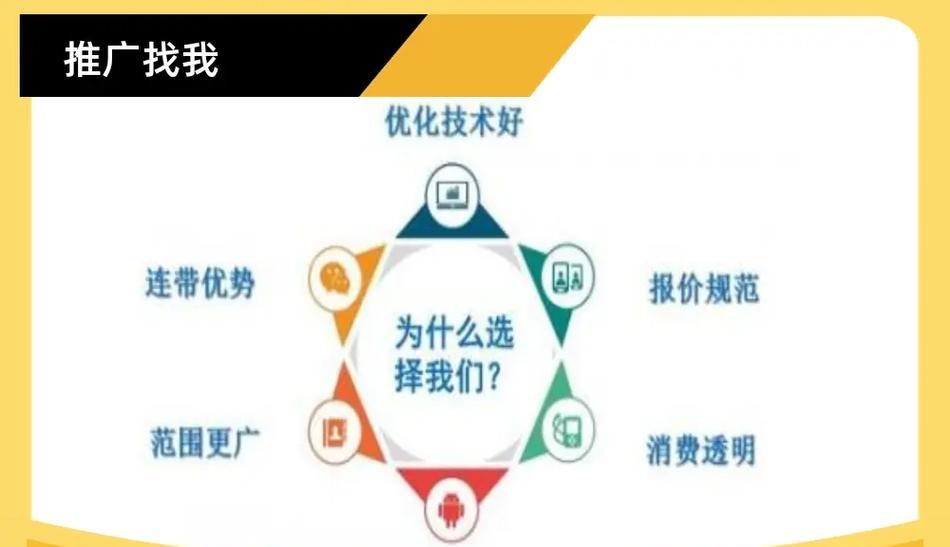 网站关键词怎么设置？如何优化提高SEO效果？