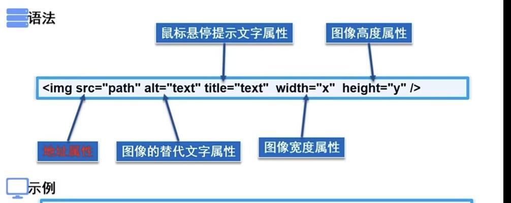 HTML标记中不包括哪些格式？常见问题解答？