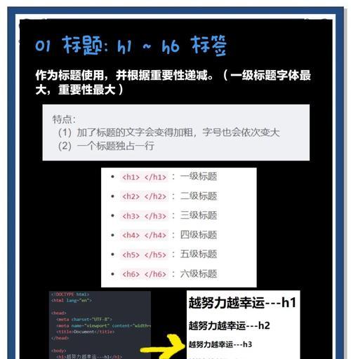 HTML标记中不包括哪些格式？常见问题解答？