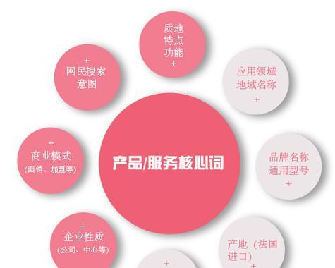 湖州网站如何推广？有哪些有效的推广方法？