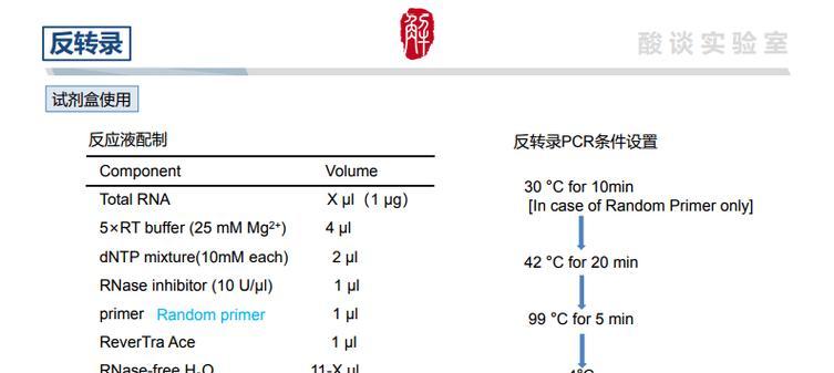 网站曝光忽然下降了怎么办？如何分析原因并解决？