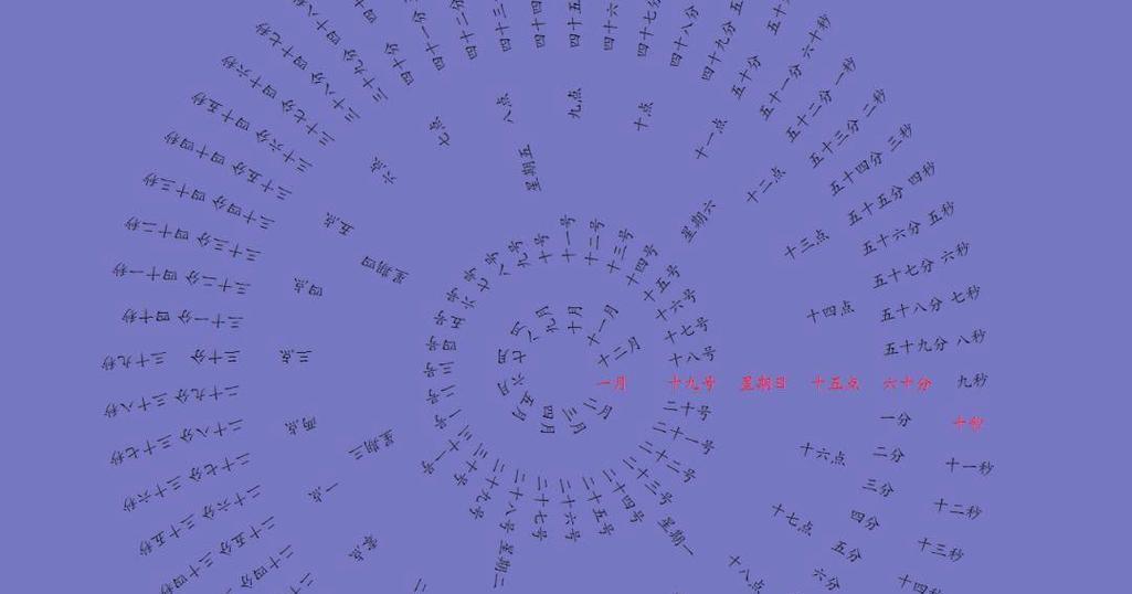 用html写时钟需要准备哪些？具体步骤和注意事项是什么？