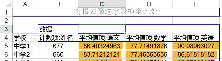 如何使用Excel进行网站数据分析统计？统计过程中常见的问题有哪些？