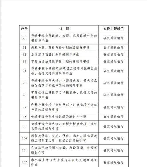 濮阳网站如何做推广？有哪些有效的推广方法？