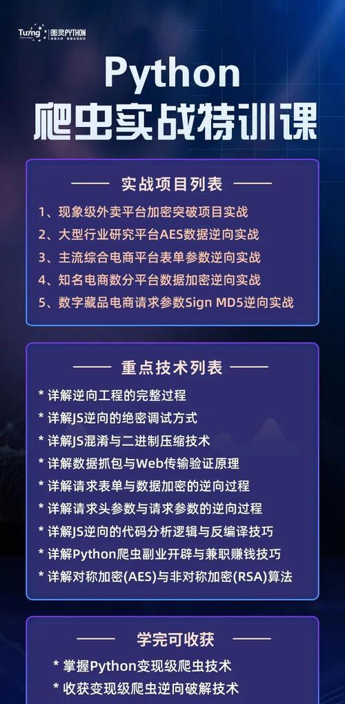 如何通过代码网站推广实现盈利？常见问题有哪些？