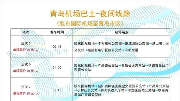 如何选择青岛网站推广？有哪些有效策略和常见误区？