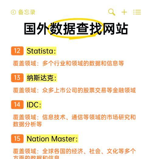 趋势网站分析工具怎么用？如何通过它进行有效的网站分析？
