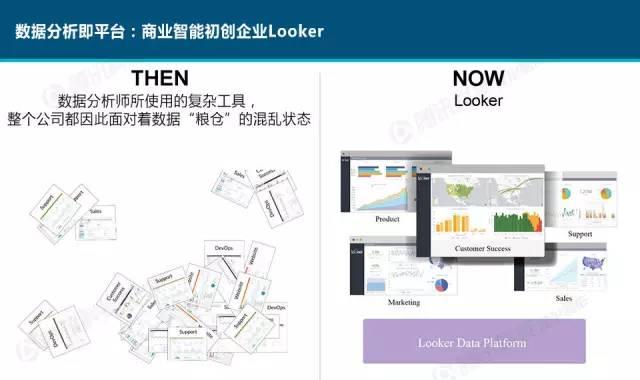 趋势网站分析工具怎么用？如何通过它进行有效的网站分析？