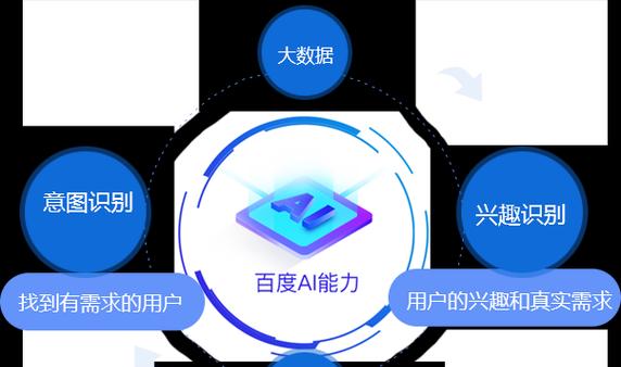 怎么克隆单页营销网站？步骤和注意事项是什么？