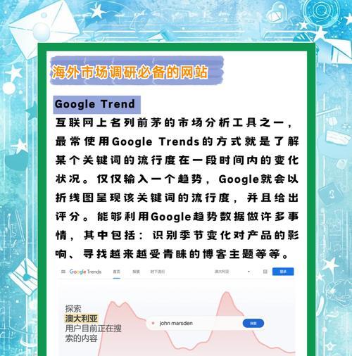 海外购物网站如何推广？有哪些有效的推广策略？