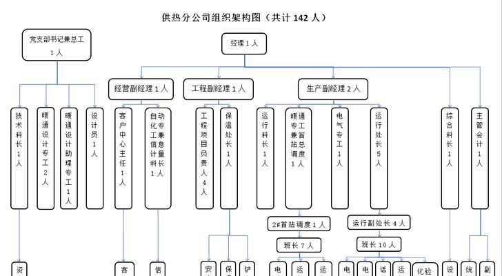 烟台如何推广公司网站？有哪些有效的本地SEO策略？