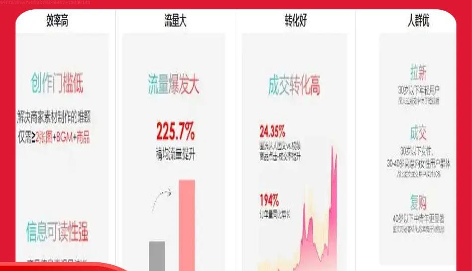 烟台如何推广公司网站？有哪些有效的本地SEO策略？